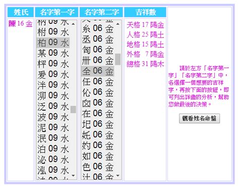 筆劃數查詢|姓名